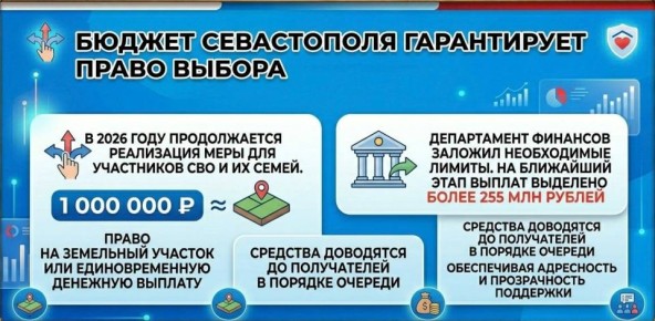 ������ ����������� ����������� ����� ������