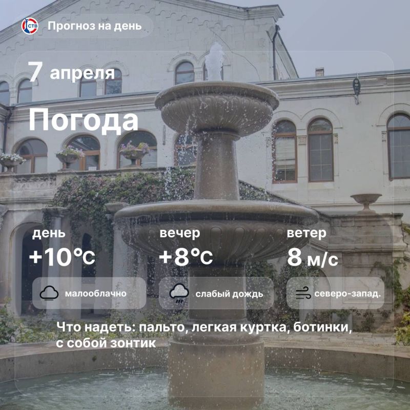 Доброе утро, севастопольцы! Сегодня погода в городе малооблачная, с утра дождь, но вы не пугайтесь, он закончится ближе к 11:00, температура воздуха поднимется до +10°C