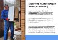 Развитие газификации Севастополя: ключевые результаты работы ГУП «Севастопольгаз» за 2025 год