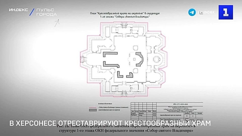 � ��������� �������������� �������������� ���� �� ��������