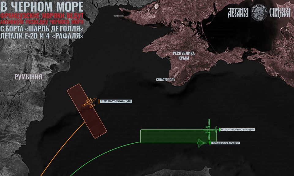 �������� �������� � ��������� ���