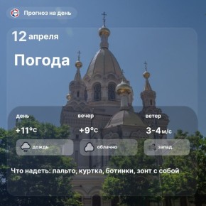 Христос Воскресе, севастопольцы! Сегодня в городе будет небольшой дождь