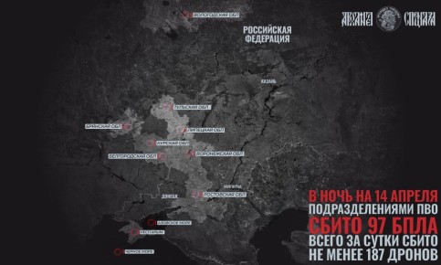 ����� ������������ ����������� ��� ������