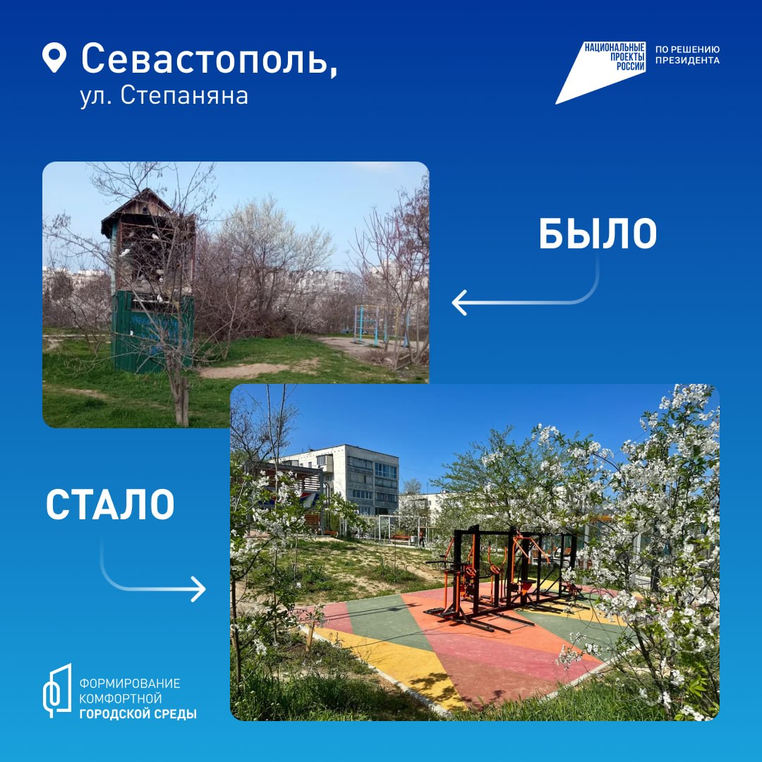 Севастополь преображается: итоги ФКГС-2025 и планы на 2026 год Севастополь преображается: итоги ФКГС-2025 и планы на 2026 год