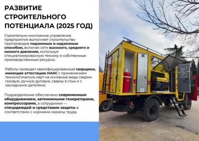 ���������� 2025 ����: �������� ������������� ���������� ��� ���������������