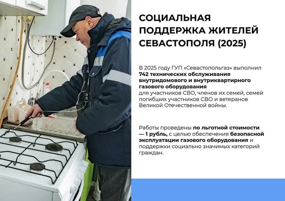 ���������� 2025 ����: ��������� ���������� ��� � ��������� ������� ������������� �����