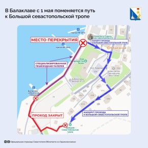 � 1 ��� � ��������� ��������� ������� � ������� ��������������� �����