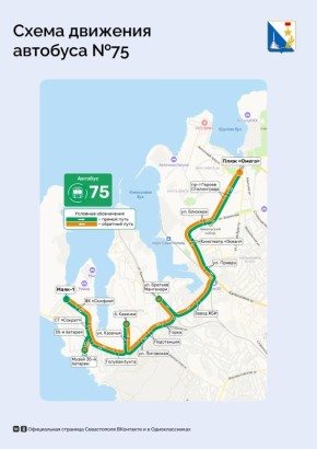 � 1 ��� �������� � 75 � 105 ������ ����� ��������