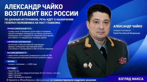 ����������������� ��������-������������ ������ ������ �������� �������-��������� ��������� �����