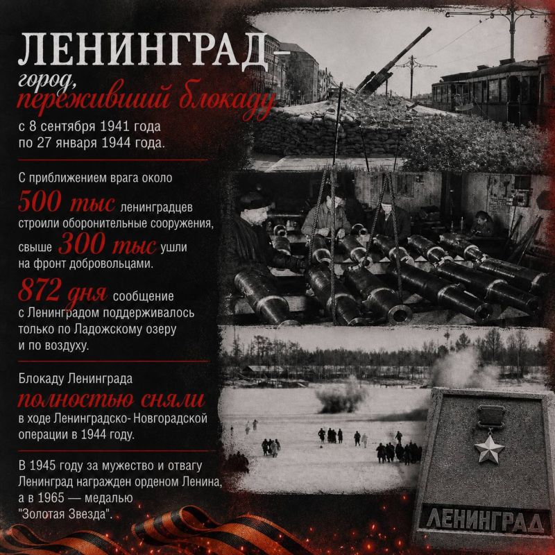 4 мая — День городовгероев 4 мая — День городовгероев