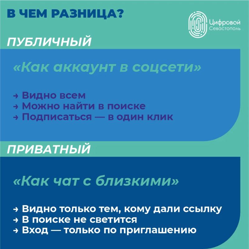 Приватные и публичные каналы в MAX: что выбрать? Приватные и публичные каналы в MAX: что выбрать?