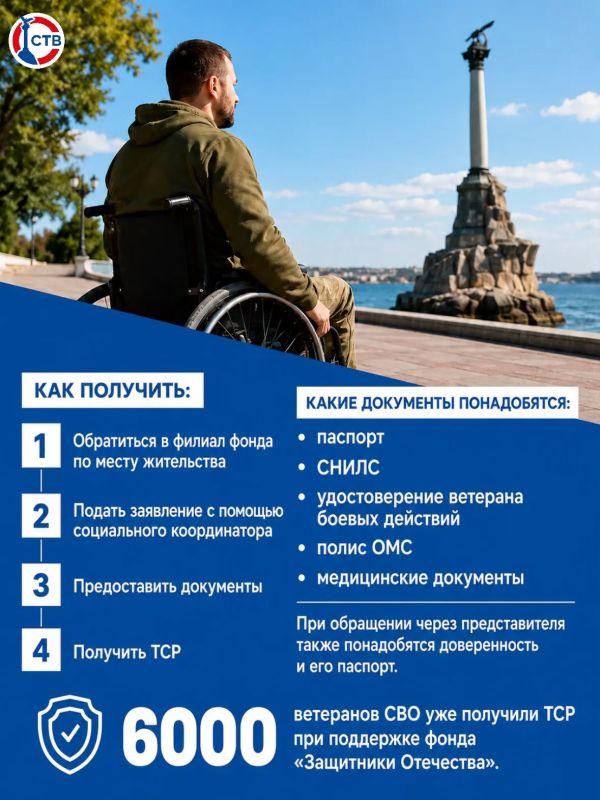 Государственный фонд «Защитники Отечества» помогает ветеранам СВО с получением протезов, кресел-колясок, слуховых аппаратов и других средств реабилитации Государственный фонд «Защитники Отечества» помогает ветеранам СВО с получением протезов, кресел-колясок, слуховых аппаратов и других средств реабилитации