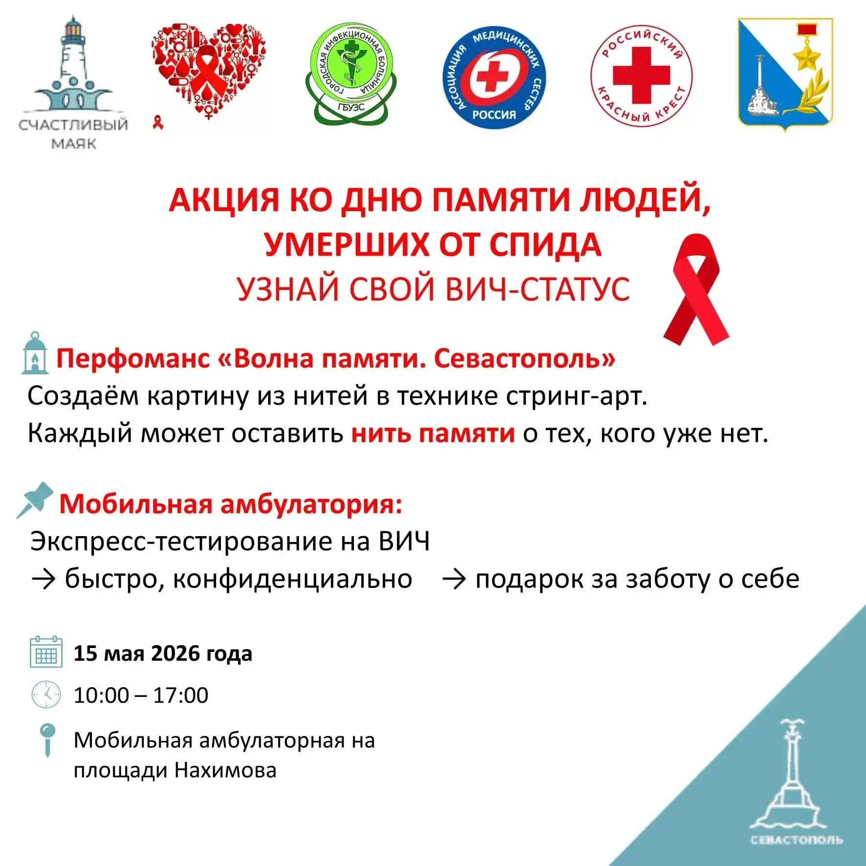 Будь уверен – пройди тестирование!