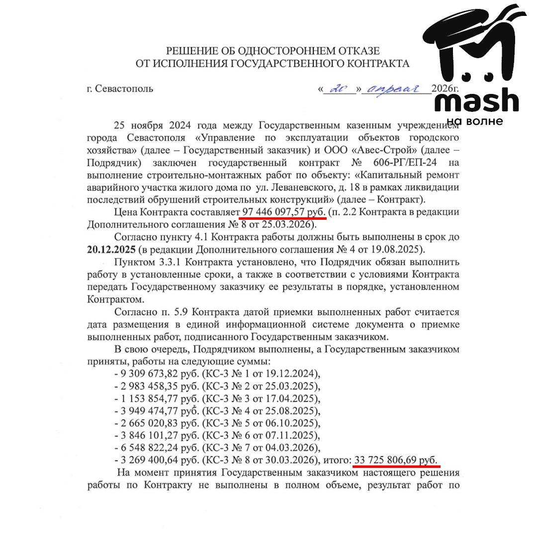 Контракт с подрядчиком, который восстанавливал дом на Леваневского, 18 в Севастополе после взрыва, расторгли