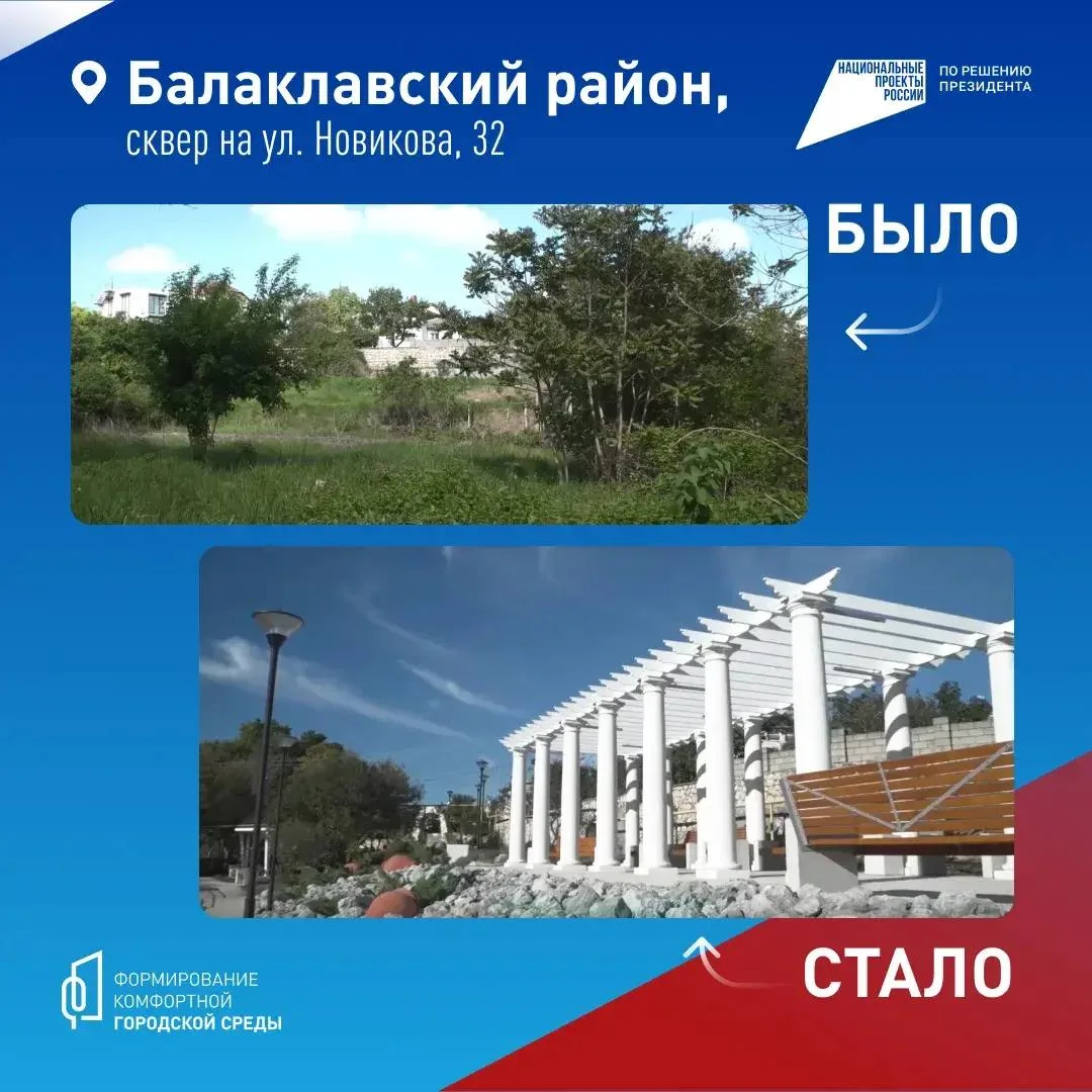 Свыше 22 тысяч горожан уже проголосовало за благоустройство общественных пространств Севастополя Свыше 22 тысяч горожан уже проголосовало за благоустройство общественных пространств Севастополя