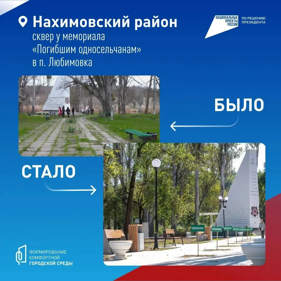 Свыше 22 тысяч горожан уже проголосовало за благоустройство общественных пространств Севастополя Свыше 22 тысяч горожан уже проголосовало за благоустройство общественных пространств Севастополя