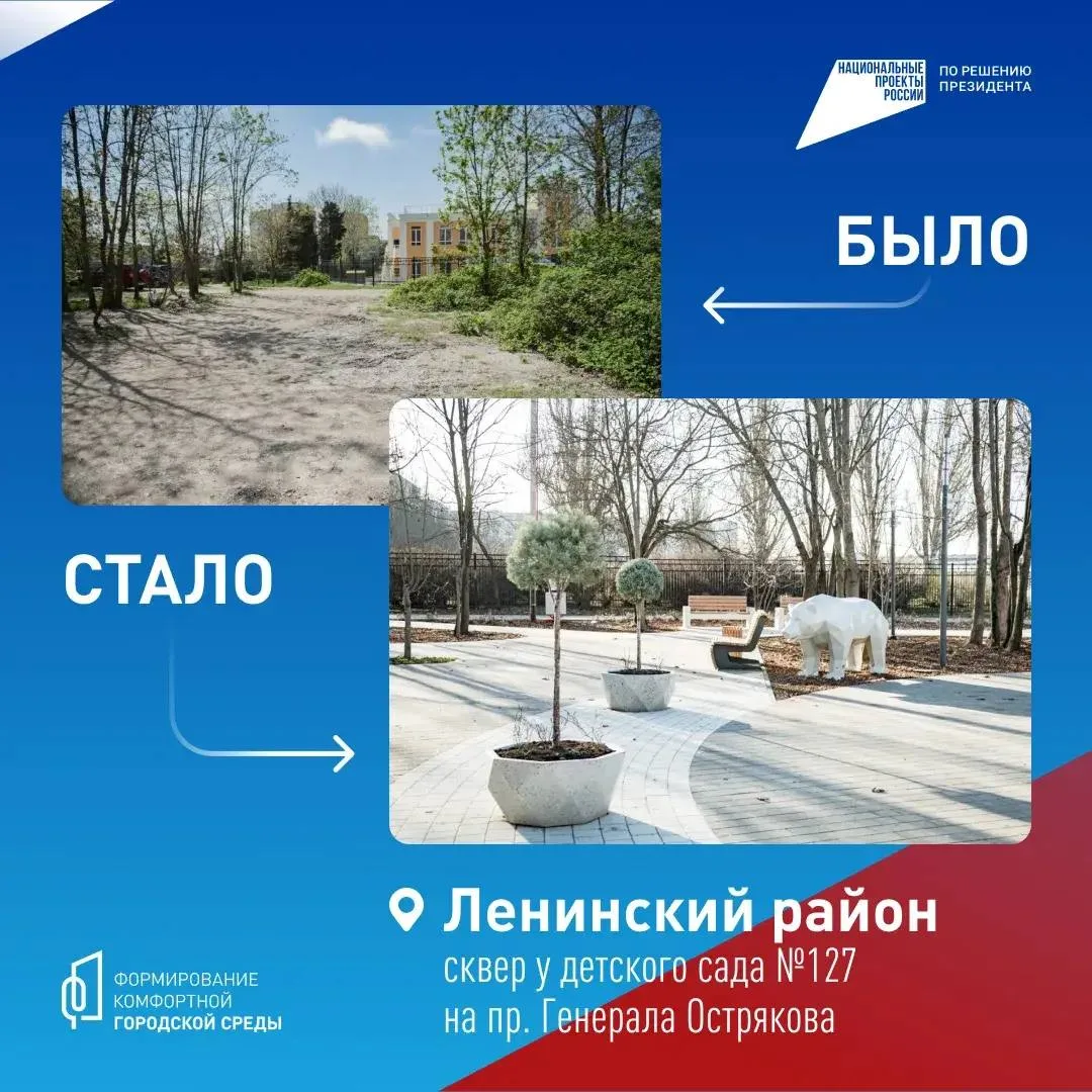 Свыше 22 тысяч горожан уже проголосовало за благоустройство общественных пространств Севастополя Свыше 22 тысяч горожан уже проголосовало за благоустройство общественных пространств Севастополя