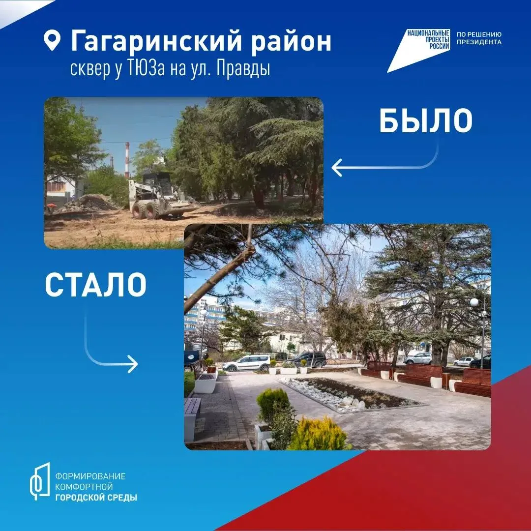 Свыше 22 тысяч горожан уже проголосовало за благоустройство общественных пространств Севастополя Свыше 22 тысяч горожан уже проголосовало за благоустройство общественных пространств Севастополя