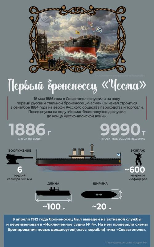 140 лет назад в Севастополе спустили на воду первый русский стальной броненосец "Чесма"