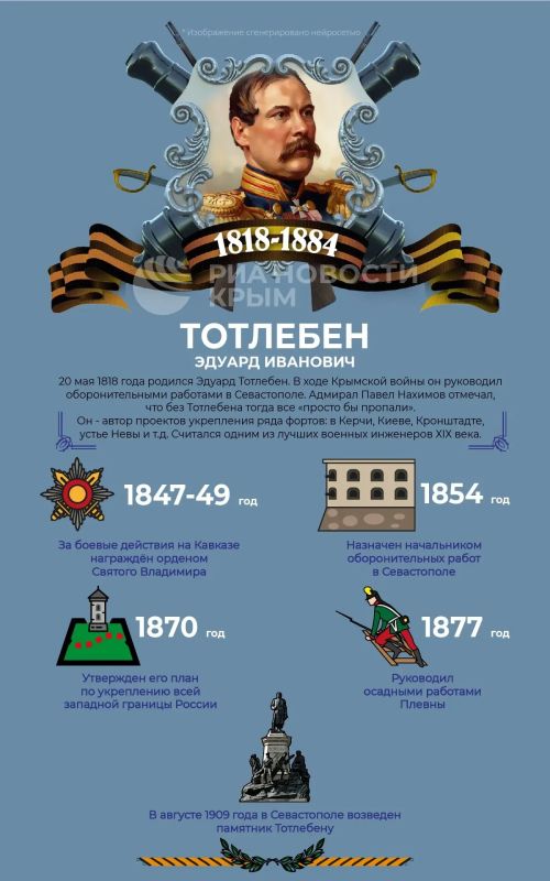 "Дельный и скромный инженер": 208 лет назад родился Эдуард Тотлебен
