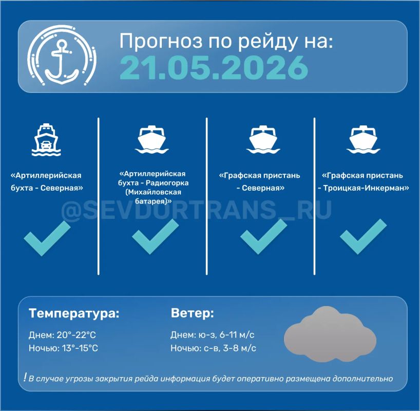 Прогноз работы морского пассажирского транспорта на следующие сутки