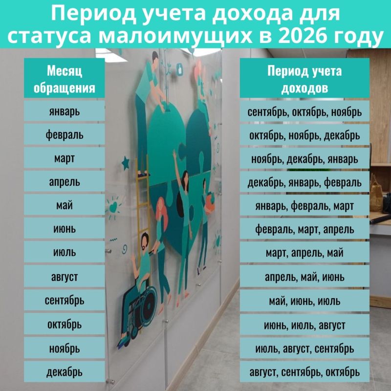 Малоимущие семьи Севастополя могут получить соцпособие Малоимущие семьи Севастополя могут получить соцпособие
