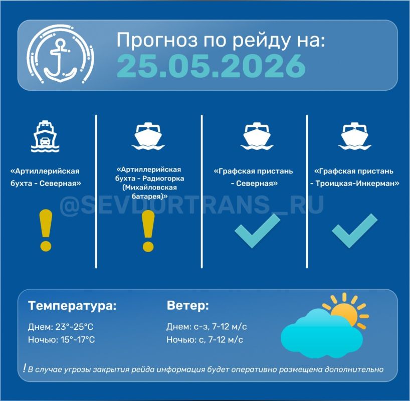 Прогноз работы морского пассажирского транспорта на следующие сутки