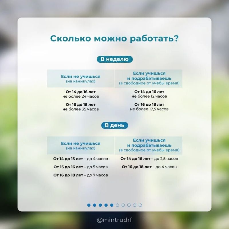 Летняя подработка для школьников и студентов: что нужно знать Летняя подработка для школьников и студентов: что нужно знать