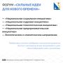 Более 35 тысяч инициатив предложили в прошлом году на форум «Сильные идеи для нового времени»