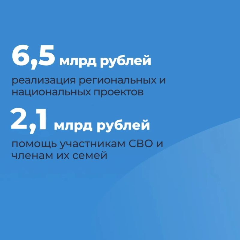 Михаил Развожаев: Накануне на заседании Правительства Севастополя обсудили исполнение городского бюджета за 2025 год Михаил Развожаев: Накануне на заседании Правительства Севастополя обсудили исполнение городского бюджета за 2025 год