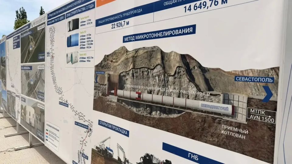 Михаил Развожаев: Строители проложили уже более 3 километров труб для нового канализационного коллектора в Балаклаве Михаил Развожаев: Строители проложили уже более 3 километров труб для нового канализационного коллектора в Балаклаве