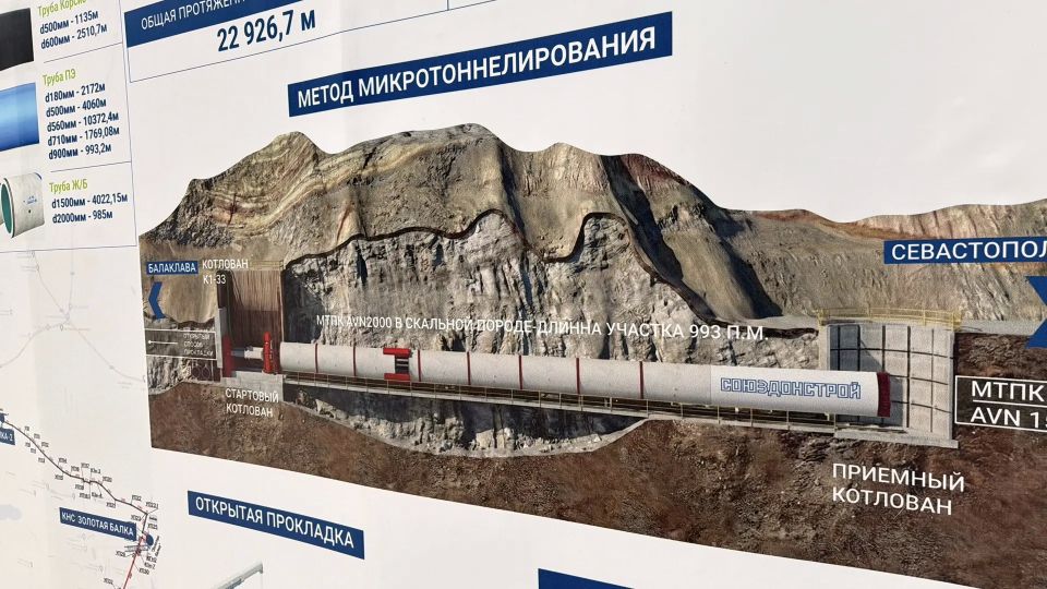 Продолжаем строительство канализационного коллектора Продолжаем строительство канализационного коллектора