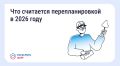 Перепланировка квартиры: когда нужно согласование