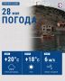Сегодня в городе температура воздуха поднимется до +20°C