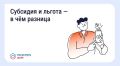 Как платить за жилищно- коммунальные меньше: льготы и субсидии