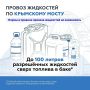 �� 100 ������ ����������� ���������, ����� ������� � ����, ����� �������� �� ��������� �����