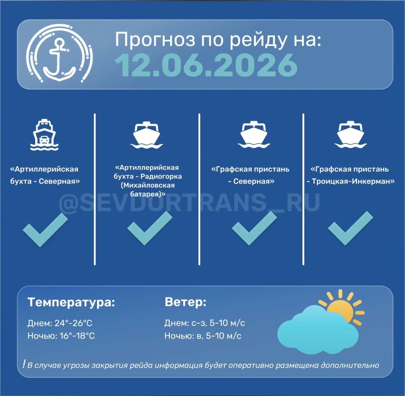 Прогноз работы морского пассажирского транспорта на следующие сутки