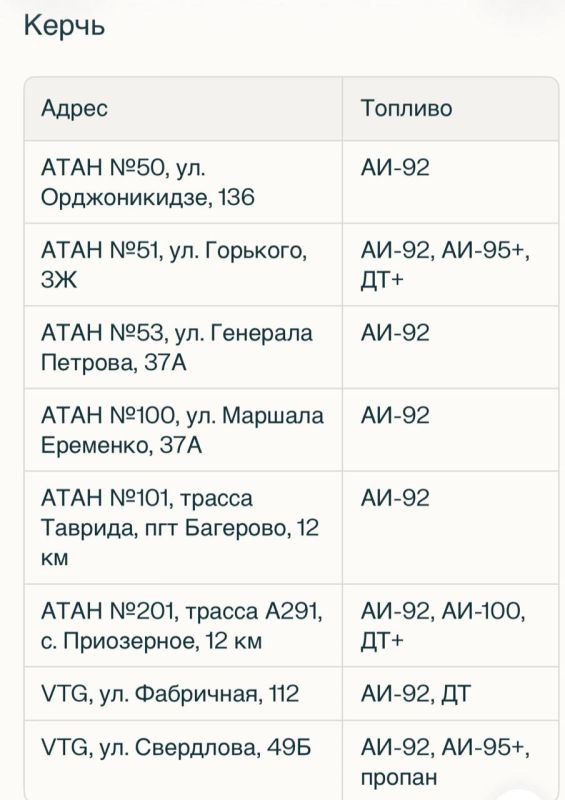 Олег Царёв: С топливом в Крыму плохо. Но не так плохо, как подают у нас многие блогеры и СМИ Олег Царёв: С топливом в Крыму плохо. Но не так плохо, как подают у нас многие блогеры и СМИ