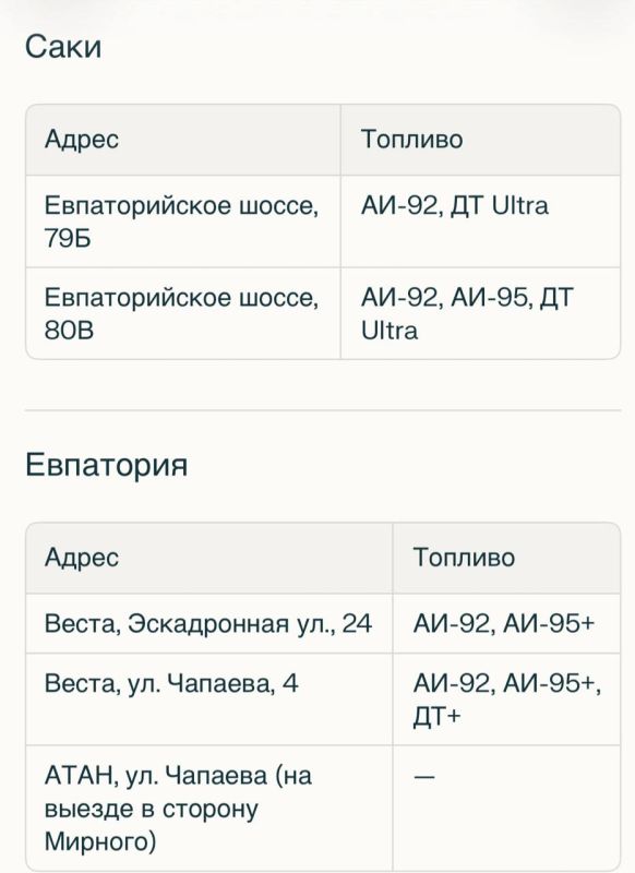 Олег Царёв: С топливом в Крыму плохо. Но не так плохо, как подают у нас многие блогеры и СМИ Олег Царёв: С топливом в Крыму плохо. Но не так плохо, как подают у нас многие блогеры и СМИ