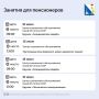 Для пенсионеров Севастополя: спорт, настольные игры и общение