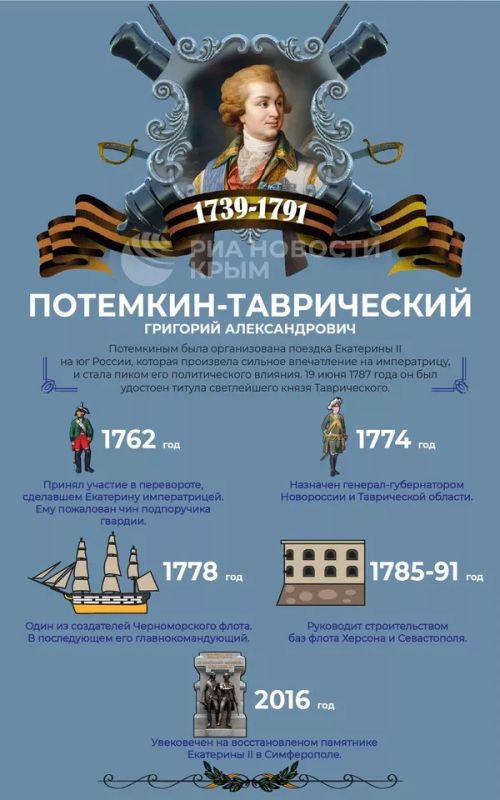 239 лет назад Екатерина II удостоила Потемкина почетным титулом светлейшего князя Таврического