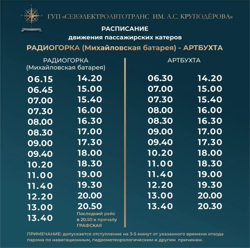 На линии «Радиогорка – Артбухта» изменится расписание катеров
