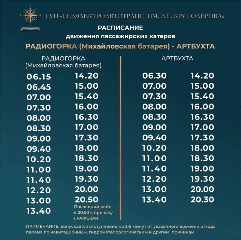Актуальное расписание движения катеров