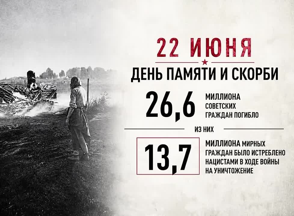 Татьяна Лобач: 22 июня — День Памяти и Скорби по тем, кто отдал свои жизни, защищая свободу и независимость нашей Родины.