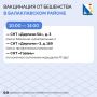 Ещё 182 питомца привили от бешенства севастопольские ветеринары