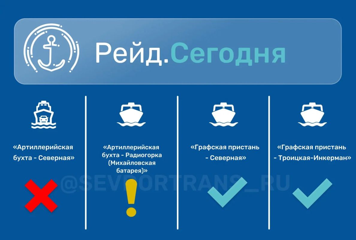 Доброе утро. Морской пассажирский транспорт осуществляет движение