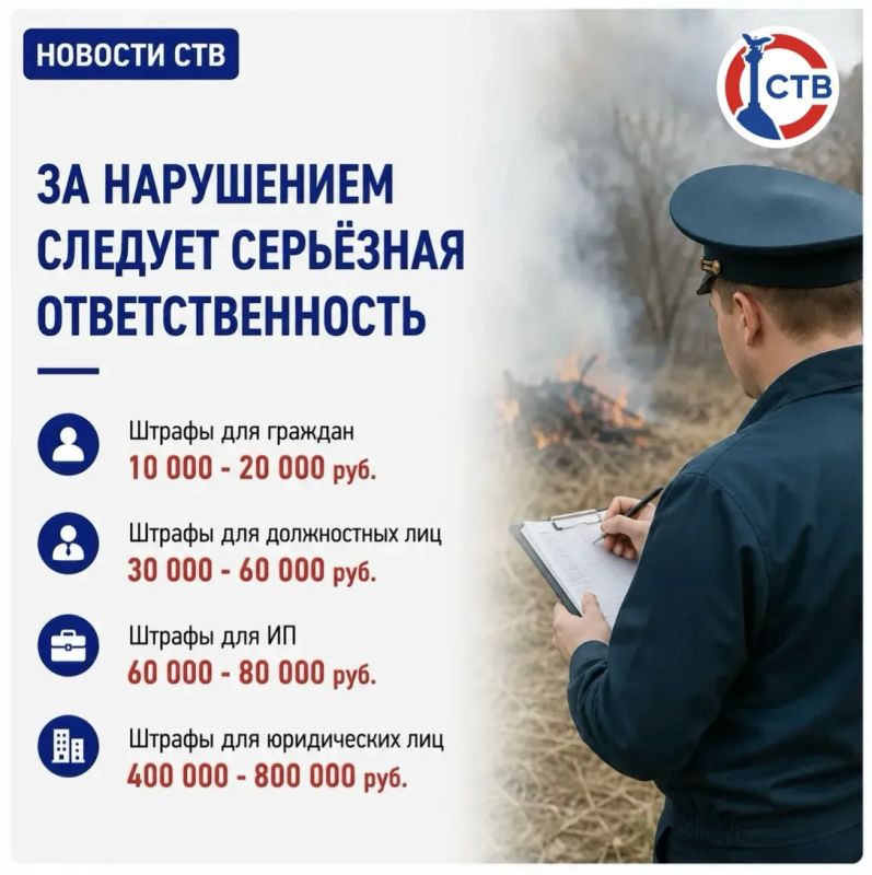 С сегодняшнего дня в городе введен особый противопожарный режим С сегодняшнего дня в городе введен особый противопожарный режим