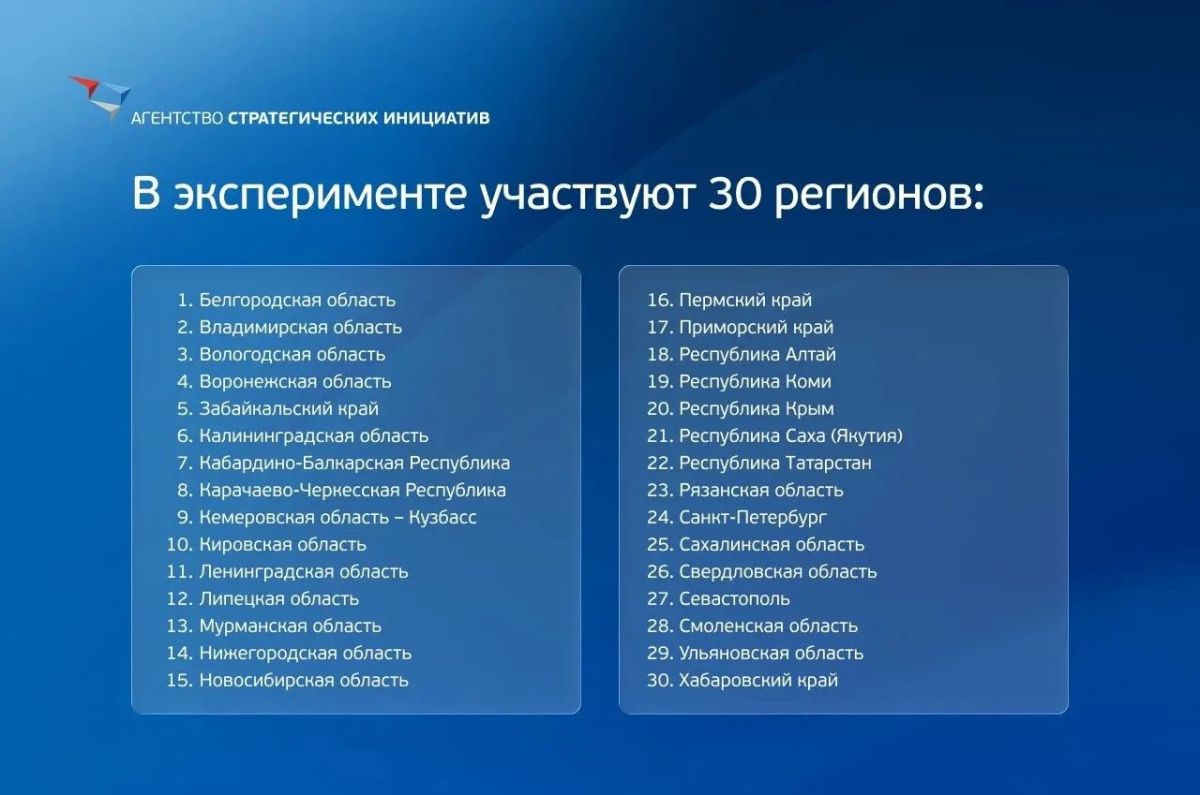Оцените школу, поликлинику или спортивную секцию через Госуслуги Оцените школу, поликлинику или спортивную секцию через Госуслуги