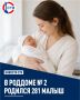В июне в роддоме № 2 родился 281 малыш