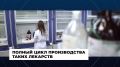 Работа Правительства. Главные события и решения недели – в дайджесте: